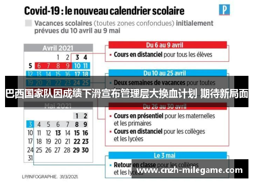 巴西国家队因成绩下滑宣布管理层大换血计划 期待新局面 巴西国家队因成绩下滑宣布管理层大换血计划 期待新局面
