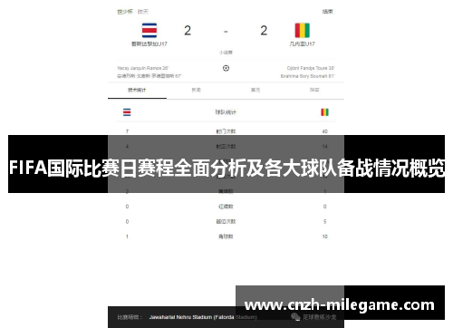 FIFA国际比赛日赛程全面分析及各大球队备战情况概览 FIFA国际比赛日赛程全面分析及各大球队备战情况概览