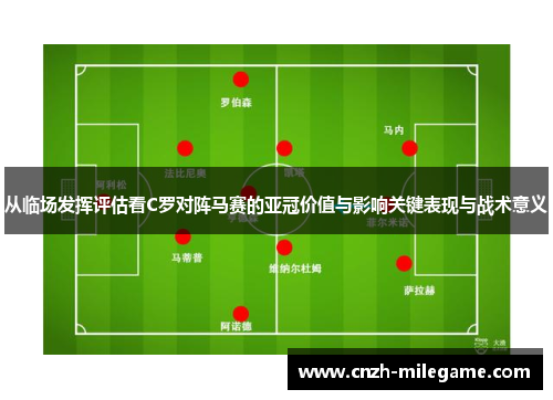 从临场发挥评估看C罗对阵马赛的亚冠价值与影响关键表现与战术意义